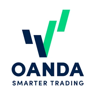 Oanda Forex Trading